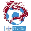 Bhutan Premier League
