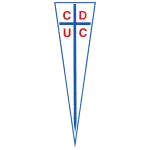 Universidad Catolica del Ecuador (W)
