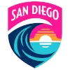 San Diego Wave (w)
