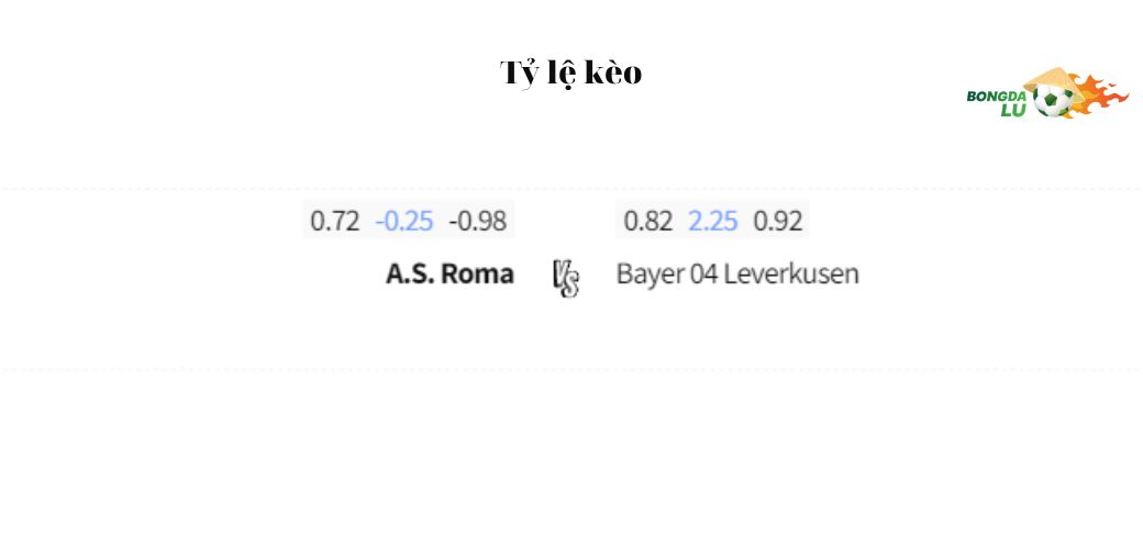 Nhận Định Soi Kèo AS Roma vs Bayer Leverkusen: Tỷ lệ kèo nhà cái